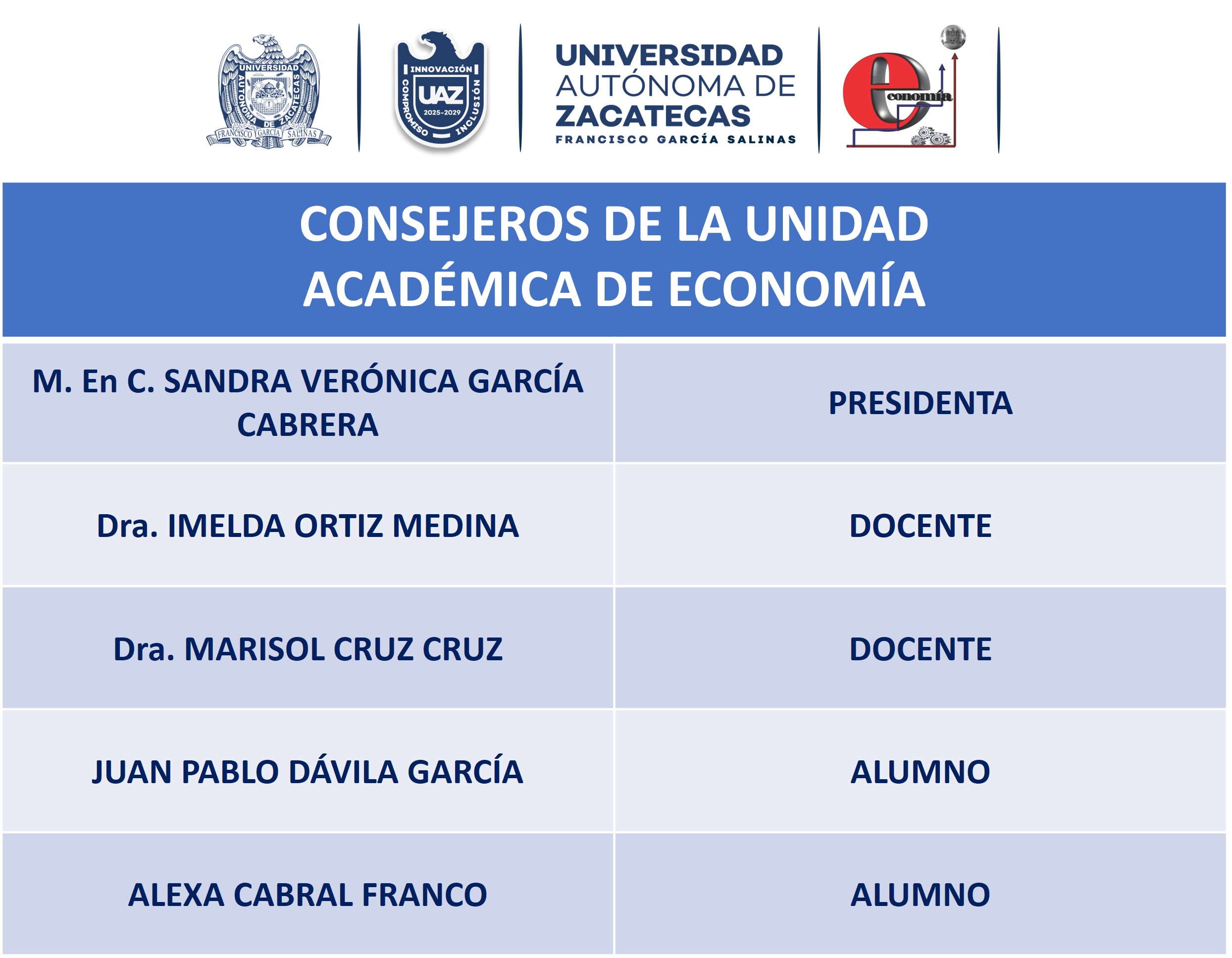 consejo de unidad 2025